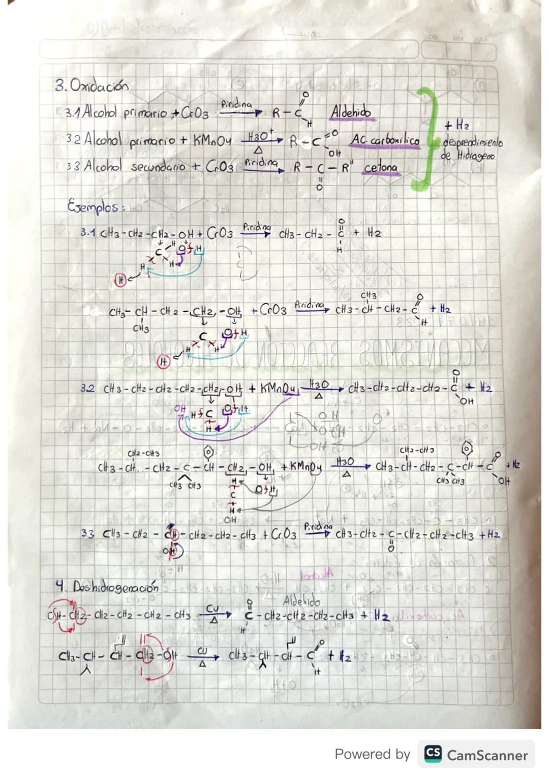 14/07/2023

MECANISMOS REACCIÓN DE ALCOHOLES

1. Formación de alcoxidos

HO
Na
alcoxido
•CH3-CH2-CH2-CH2-OH + NaCH3-CH2-CH2-CH2 - 0 - Na + H