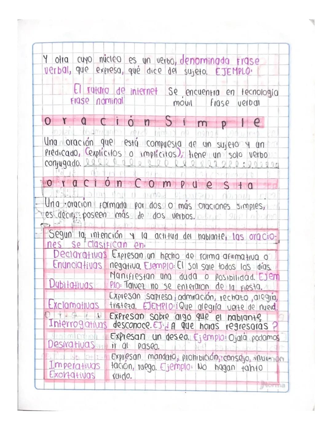 # ei enunciado

Erase y oracion

El enunciado es una palabra o grupo de palabras ardena-
das con significado completo. Al pronunciarse, se r