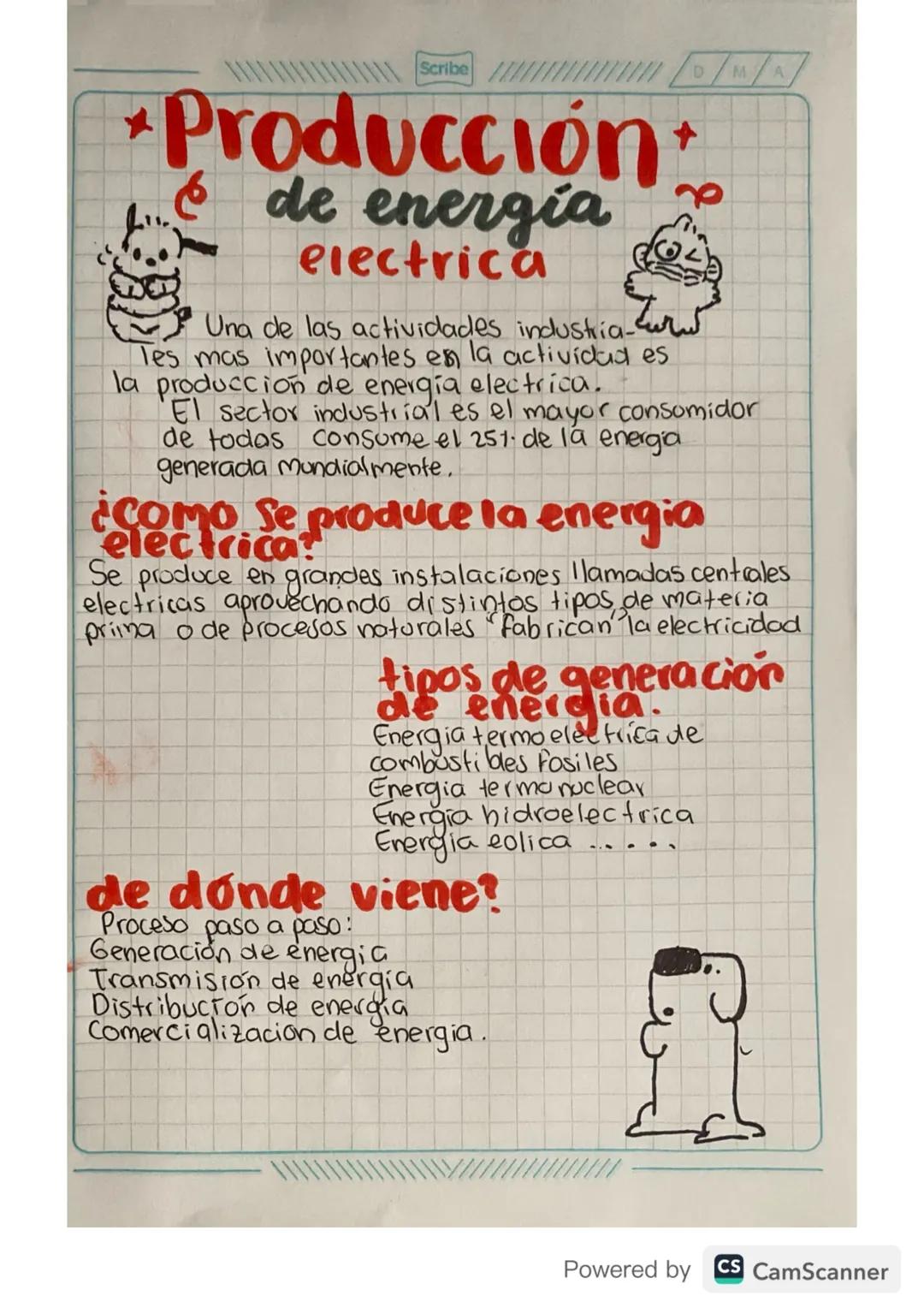 Scribe
DMA
# *Producción
@ de energía
energia
electrica

Una de las actividades industria-4
Tes mas importantes en la actividad es
la produc