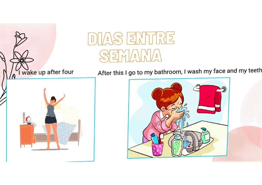 Oraciónes básicas en ingles 