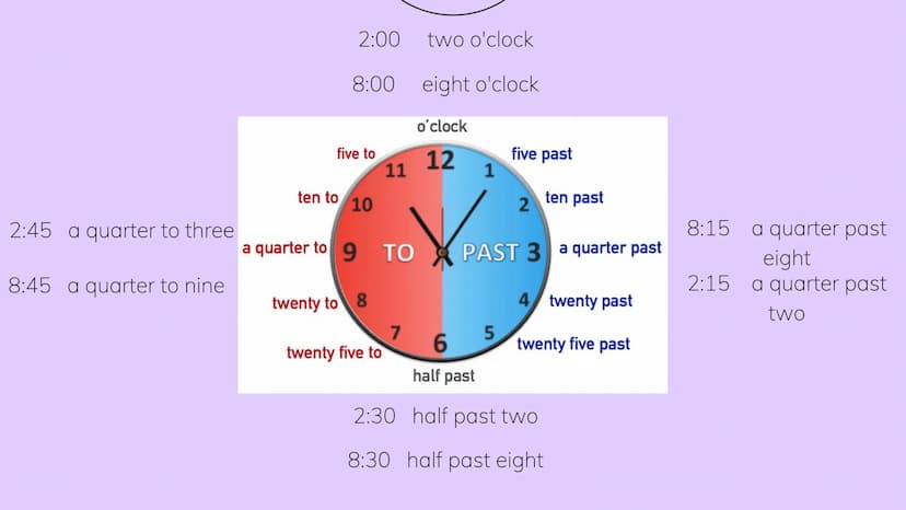 Daily Routine
We talk about daily routines when we want
to make known the activities that are carried
out daily in a fluid way using the voc