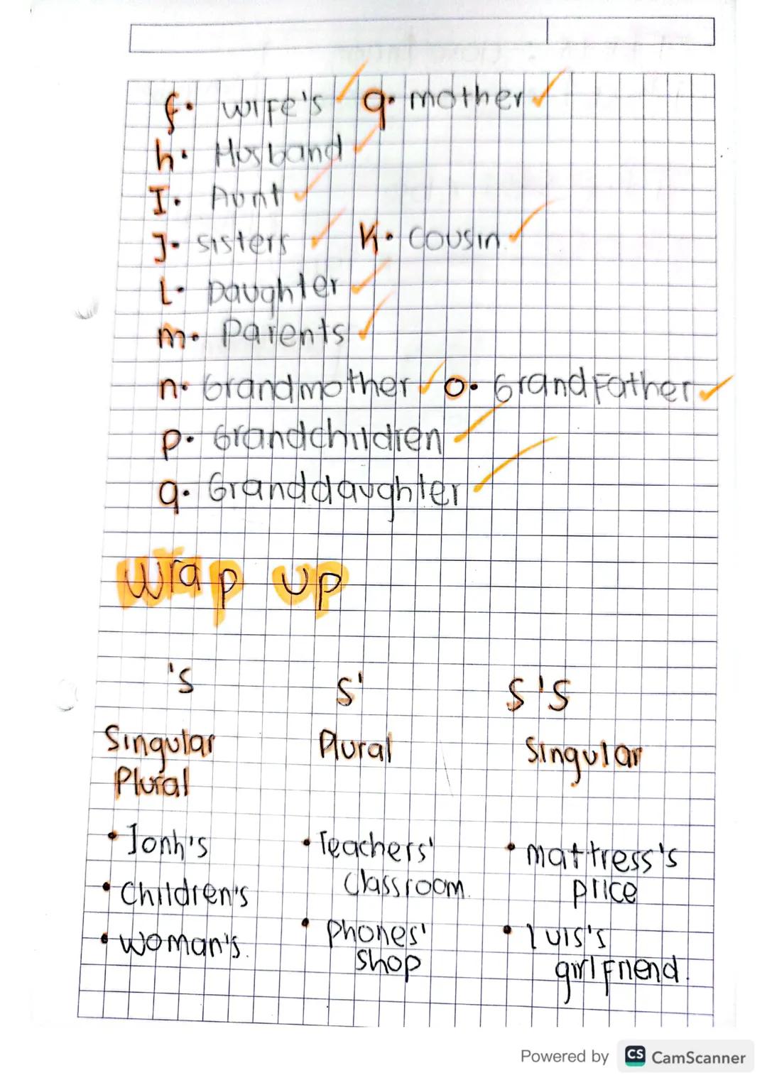 # USEFUL
EXPRESSIONS
* How do you pronounce that?
* I have a question.
* Is this corred?
* Can you write that please?
* Can you spell that p
