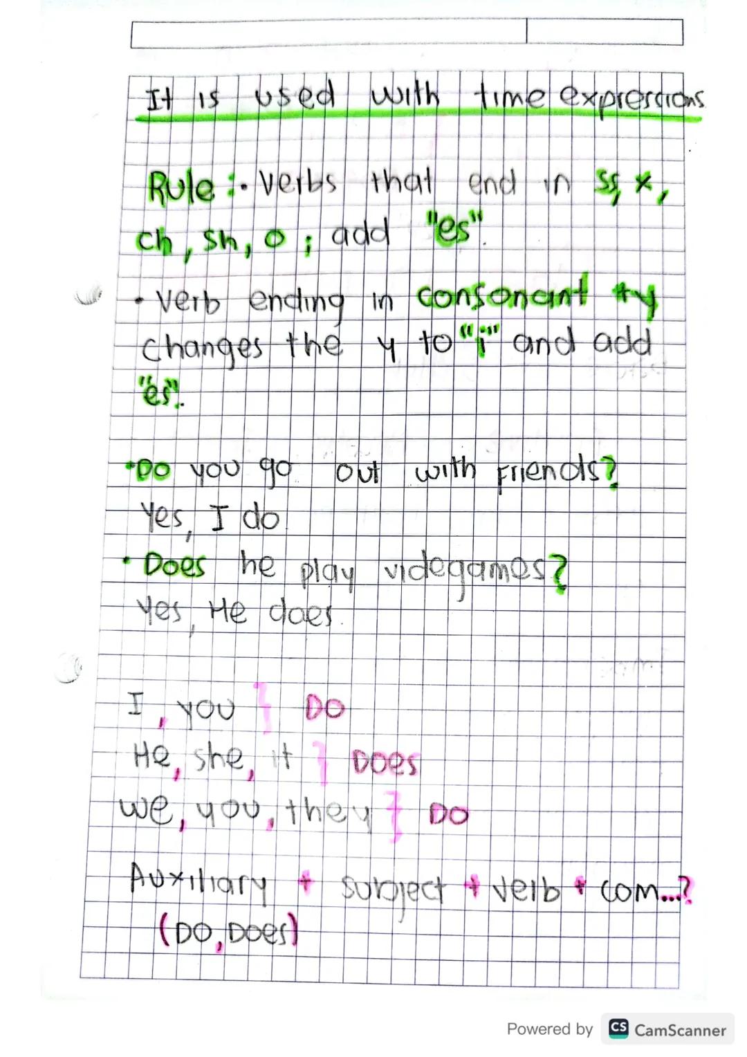 # USEFUL
EXPRESSIONS
* How do you pronounce that?
* I have a question.
* Is this corred?
* Can you write that please?
* Can you spell that p