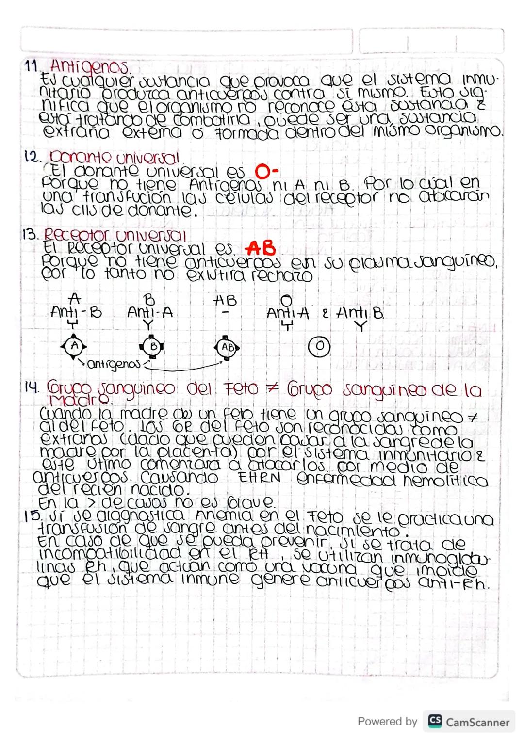 PRELABORATORIO
1. Poteinas de Membrana.
Son proteinas embebicas en la bicapa fosfolipidica de la cil, cum-
Olen una función critica en el ma