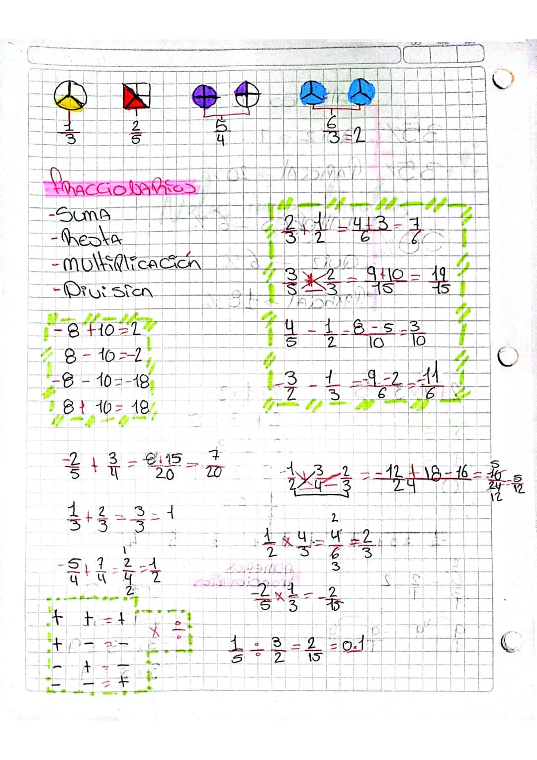 Matemáticas 