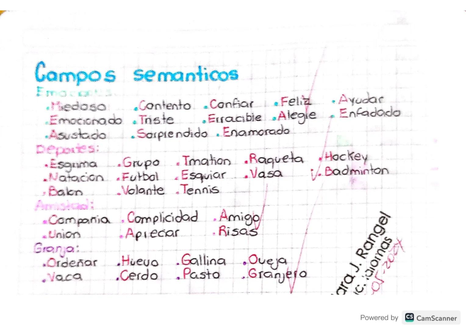 A66EL 2024
FAREA
OdQue es sématica?
OcQue es un signo lingüístico?
OcCuales son las relaciones sematicas para
significados?
O¿Como se clasif