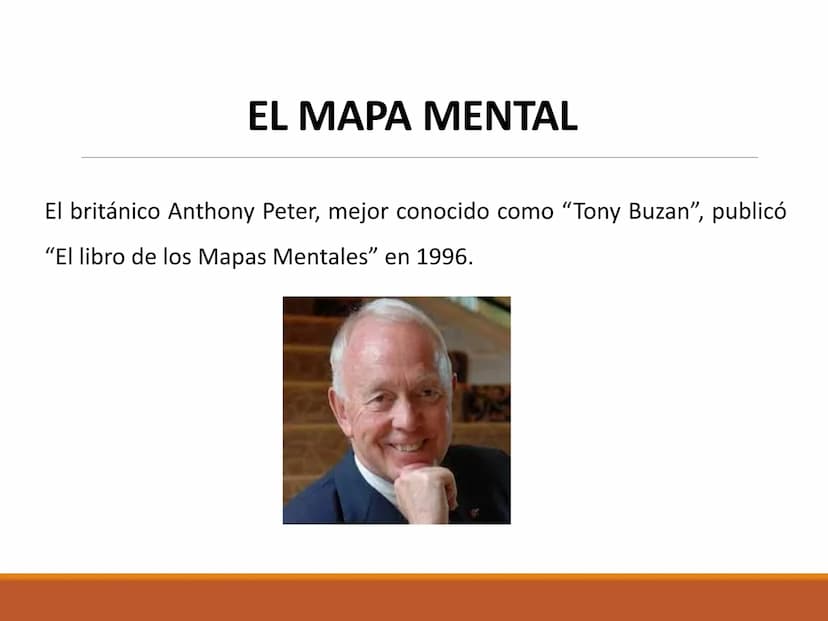 El MAPA MENTAL OBJETIVO DE APRENDIZAJE
Reconoce la importancia del mapa mental como una técnica
de estudio que favorece el desarrollo del pe