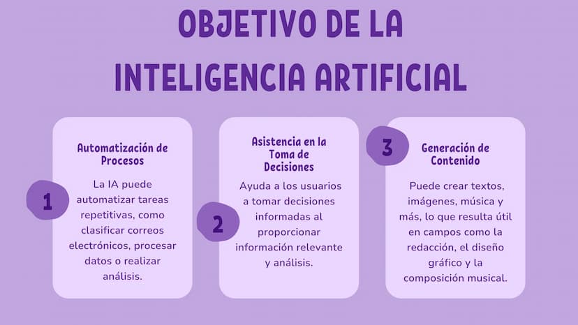 r
BING
AI ÍNDICE
1
Introducción
2
Nombre y Funcionamiento
3
¿Cómo se Usa?
4
5
6
Objetivo de la Inteligencia Artificial
Conclusión
https://ww