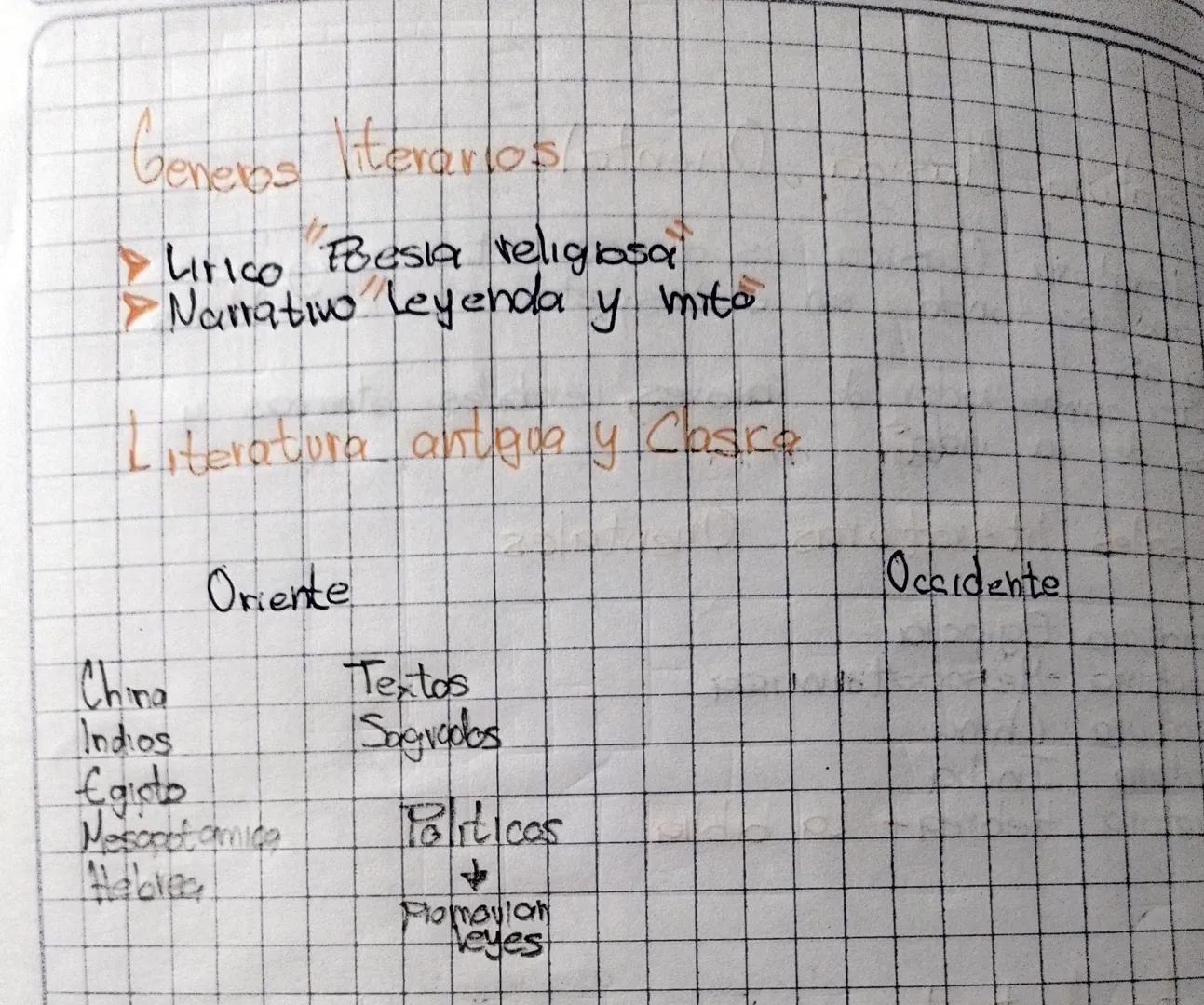 Pevoluta Clasica Onental
La literatura Clasica es de caracter sagrado
ya que se fundo
antiguos
en el vespeto de los libros
Caracter conserva
