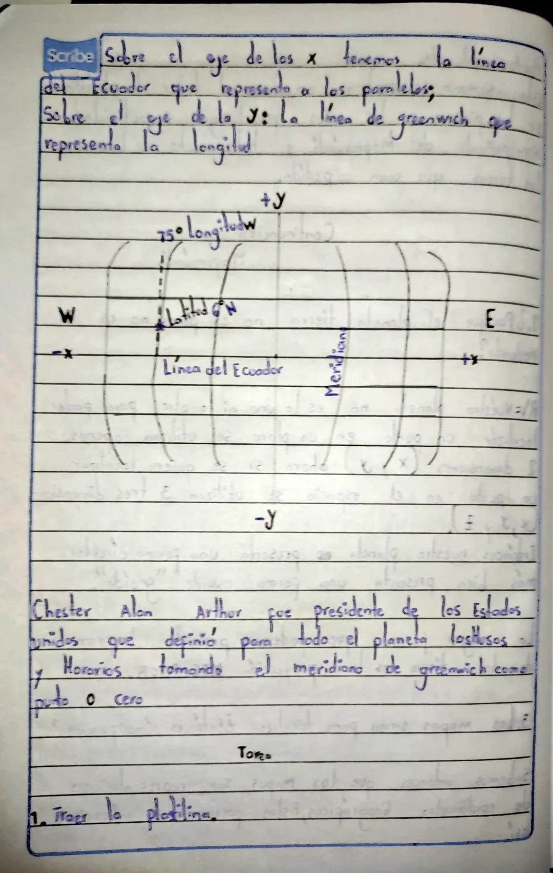 cuademo al dia.
Scribe
Esta semana se realizora en clase el taller de plastiling
se les pide a los niños que traigan su actividad
se acompañ