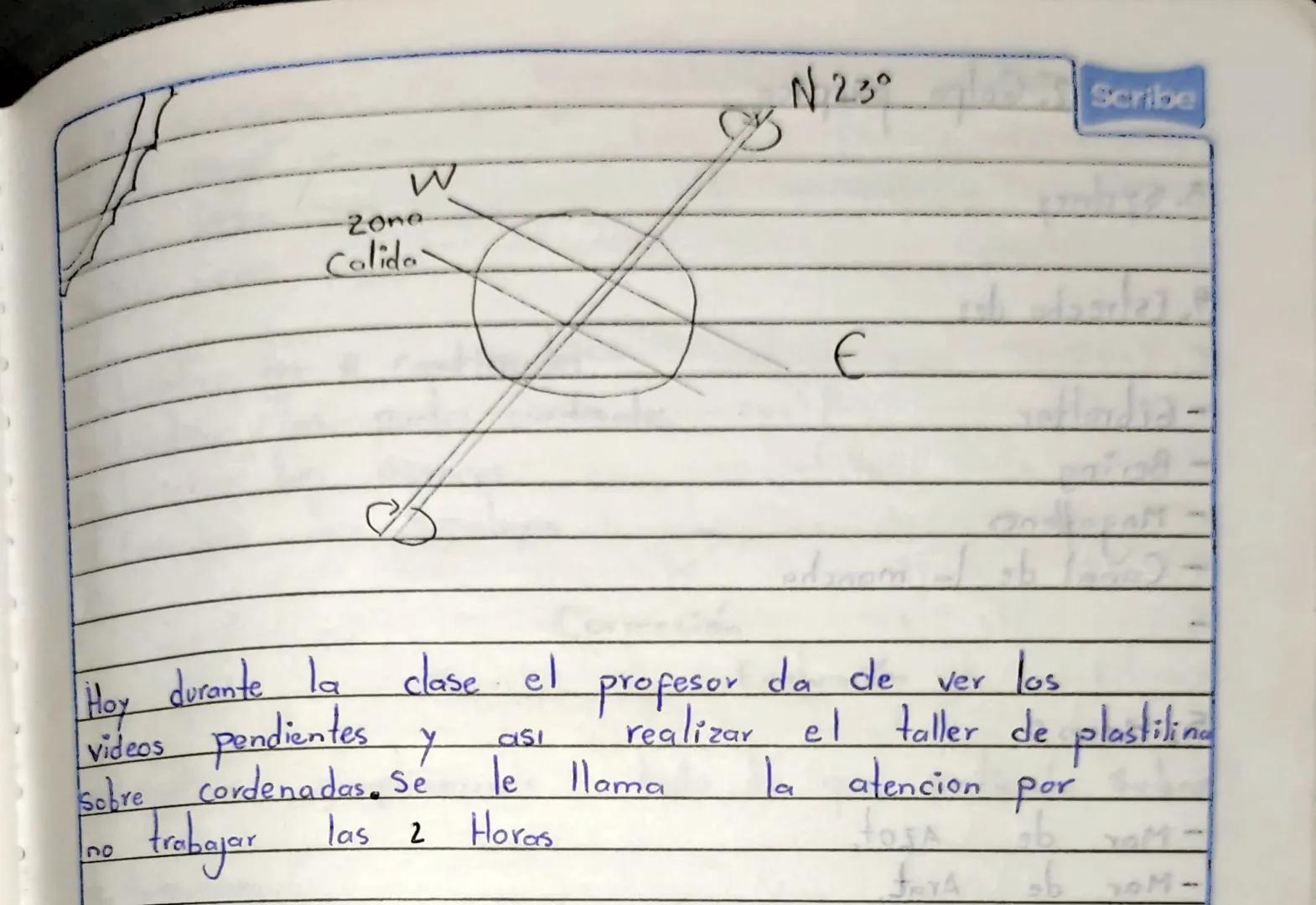 cuademo al dia.
Scribe
Esta semana se realizora en clase el taller de plastiling
se les pide a los niños que traigan su actividad
se acompañ