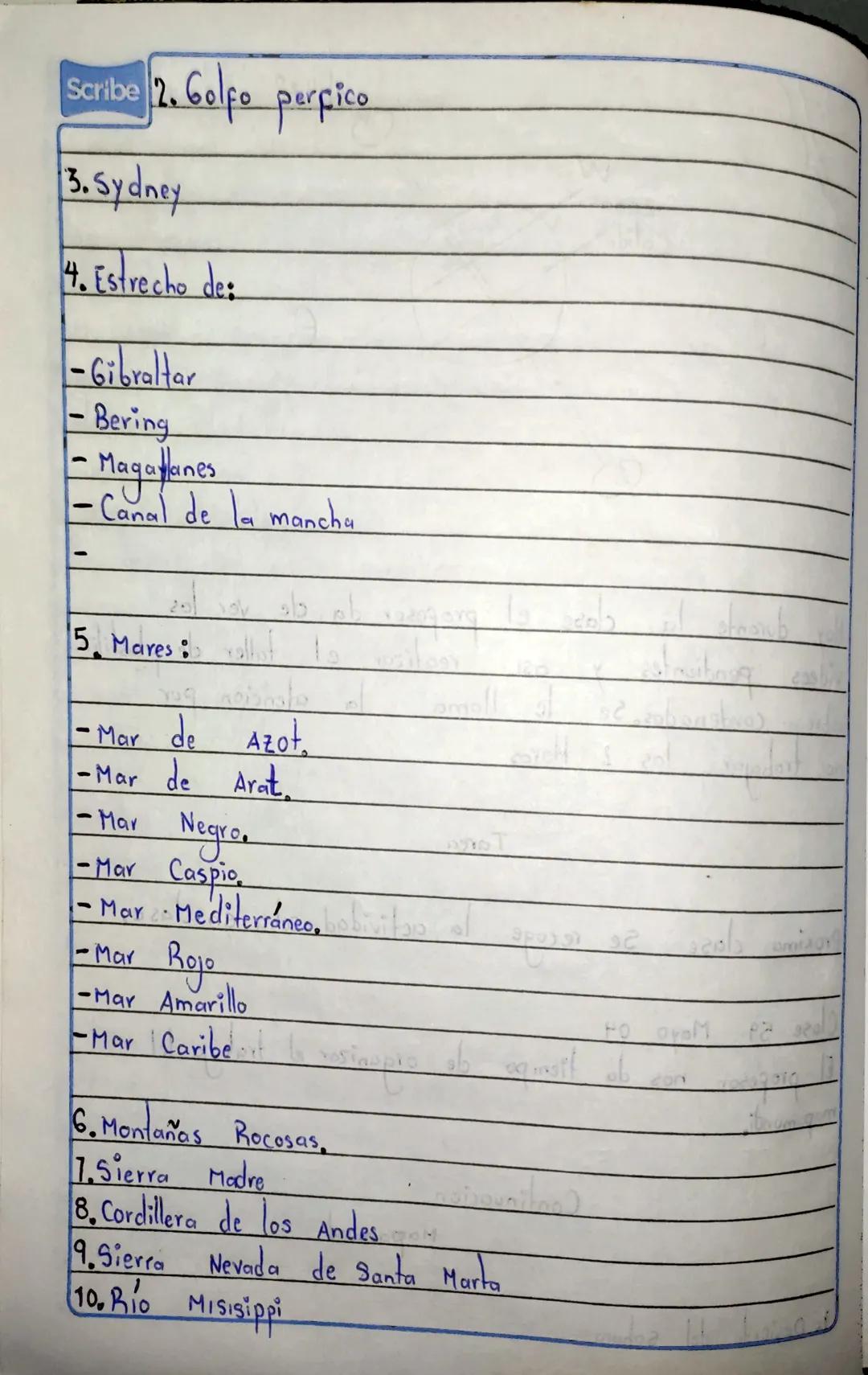 cuademo al dia.
Scribe
Esta semana se realizora en clase el taller de plastiling
se les pide a los niños que traigan su actividad
se acompañ