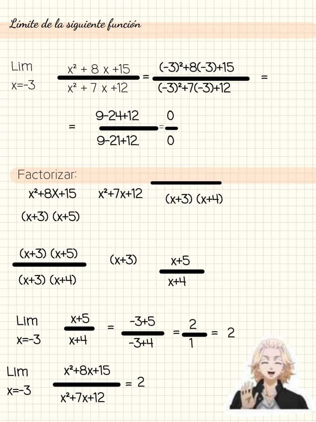 Limite de la siguiente función
Lim
x²+8x+15
=
x=-3
x²+7x+12
=
9-24+12
9-21+12
Factorizar:
x²+8X+15 x²+7x+12
(-3)²+8(-3)+15
(-3)+7(-3)+12
oo
