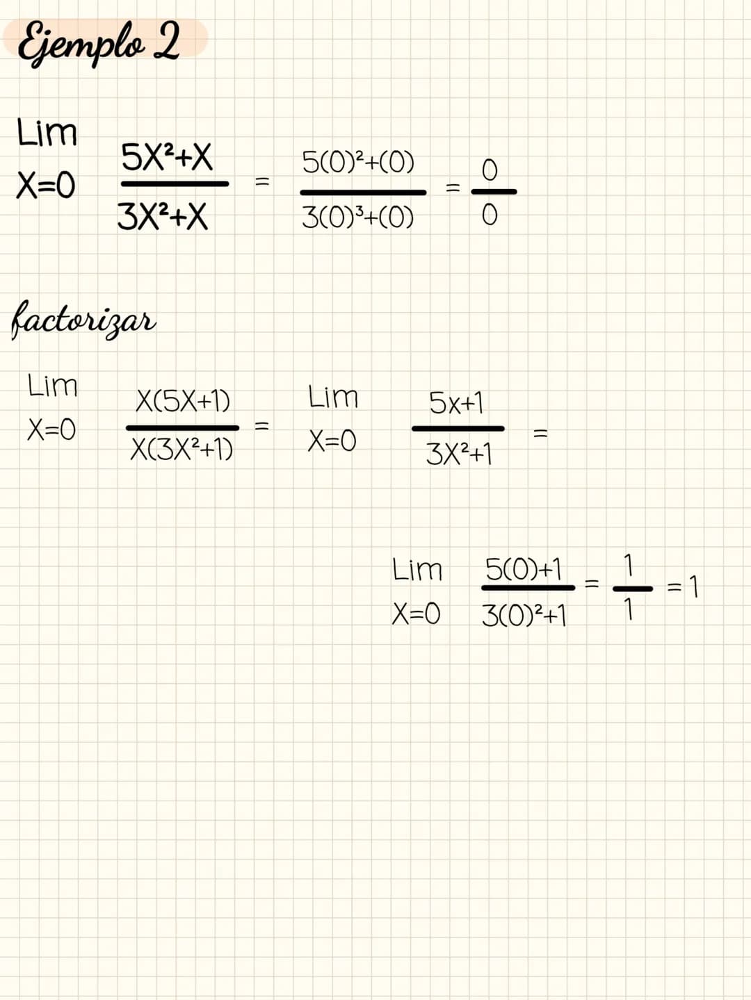 Limite de la siguiente función
Lim
x²+8x+15
=
x=-3
x²+7x+12
=
9-24+12
9-21+12
Factorizar:
x²+8X+15 x²+7x+12
(-3)²+8(-3)+15
(-3)+7(-3)+12
oo
