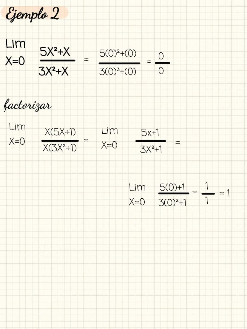 Limite de la siguiente función
Lim
x²+8x+15
=
x=-3
x²+7x+12
=
9-24+12
9-21+12
Factorizar:
x²+8X+15 x²+7x+12
(-3)²+8(-3)+15
(-3)+7(-3)+12
oo
