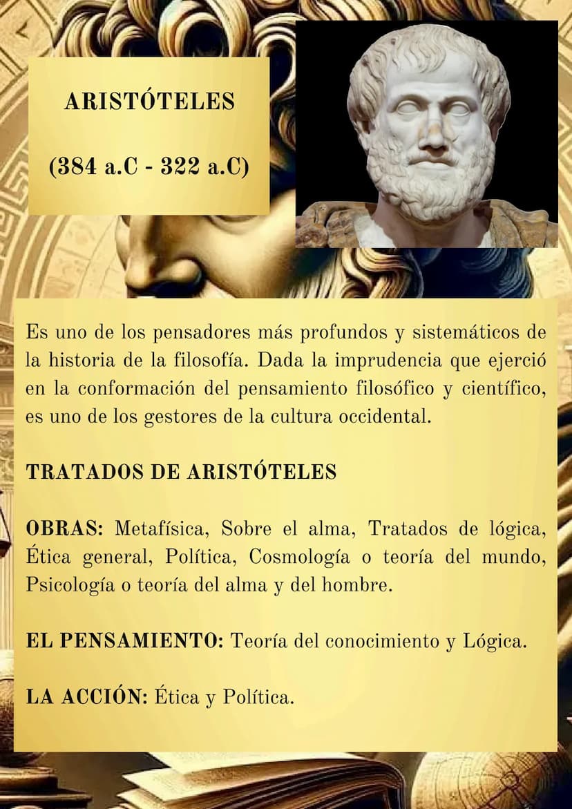 ARISTÓTELES
(384 a.C 322 a.C)
-
IND
Es uno de los pensadores más profundos y sistemáticos de
la historia de la filosofía. Dada la imprudenci