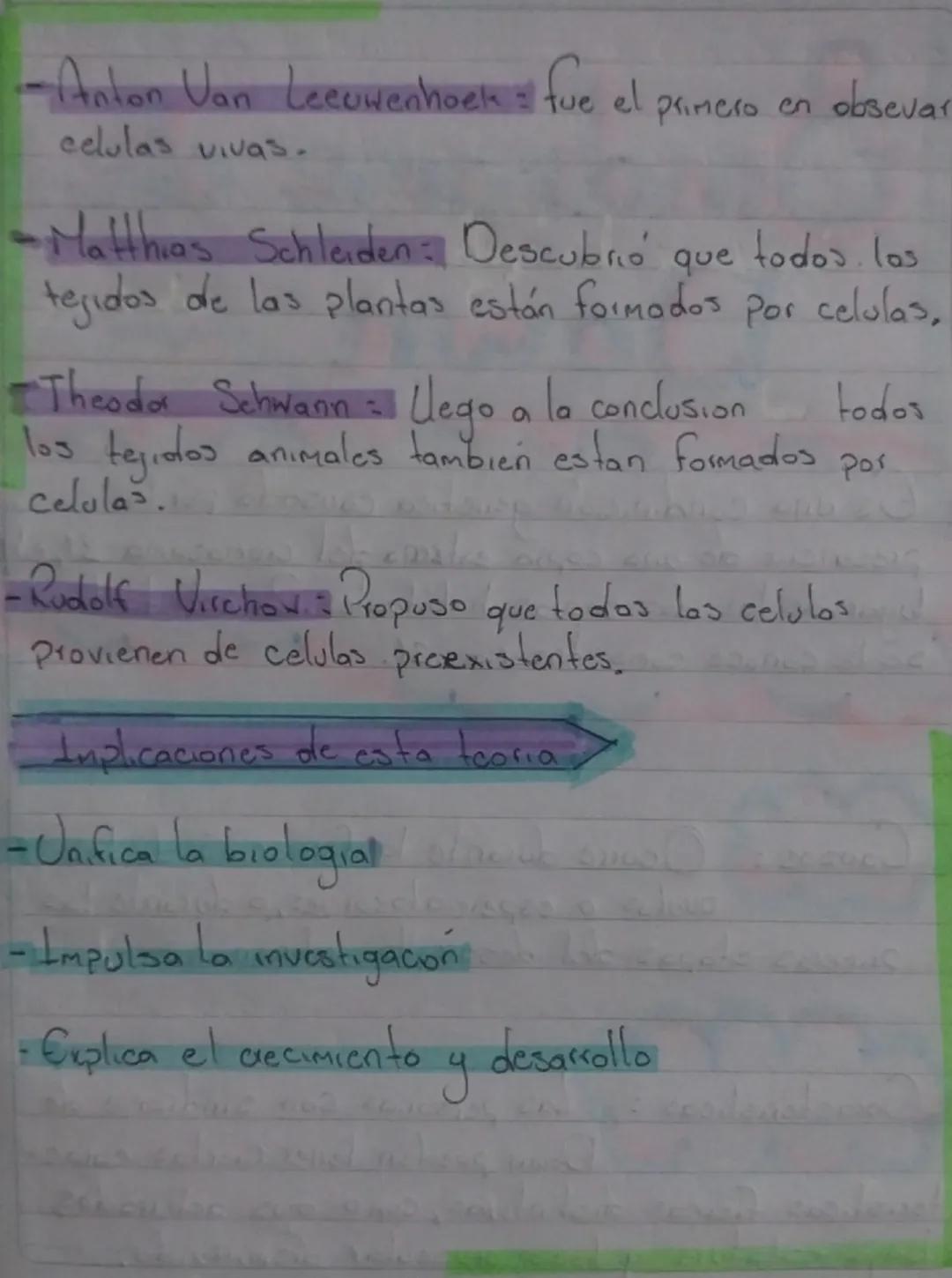 # Teoria

Gelular

Explica que todos los seres vivos estan hechos de
celulas, que las celulas son la unidad basica de la
Vida, y que todas l