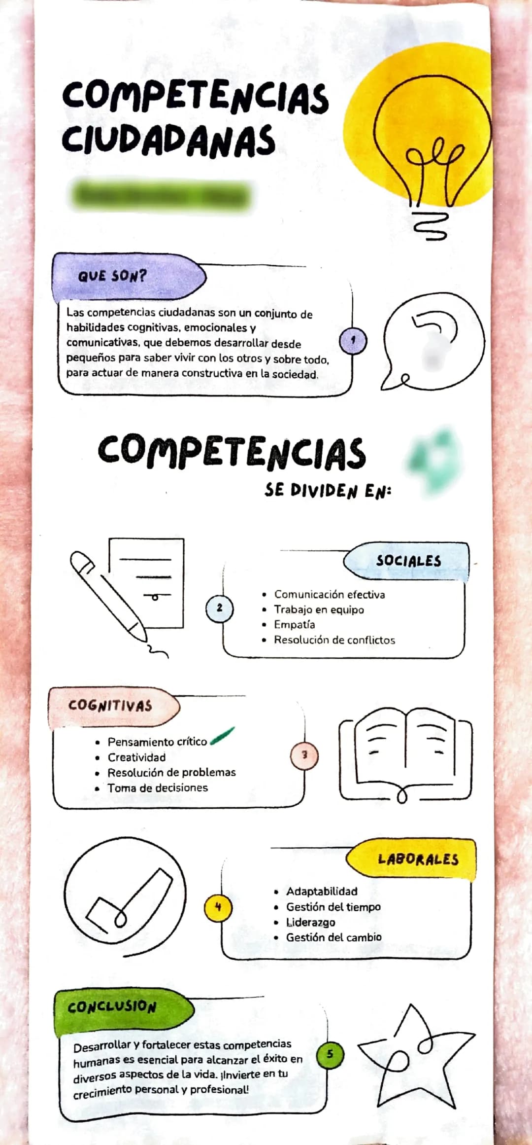 COMPETENCIAS
CIUDADANAS
QUE SON?
Las competencias ciudadanas son un conjunto de
habilidades cognitivas, emocionales y
comunicativas, que deb