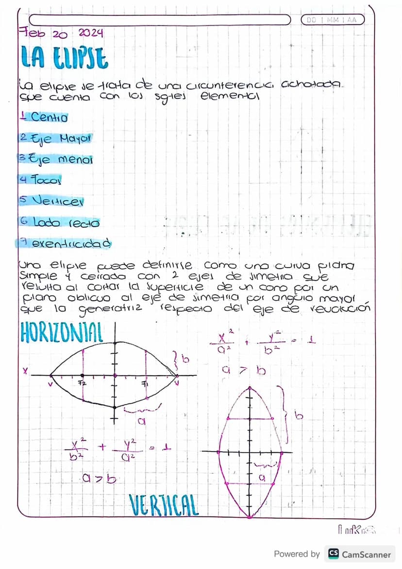 DD IMMI AA
Feb 20 2024
LA ELIPSE
la elipse se trata de una circunferencia achatada.
Sue cuenta con los sgtej elemental
1 Centro
12 Eje Mayor