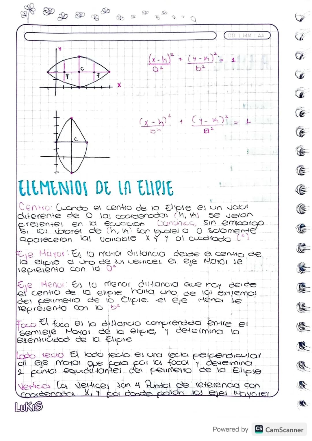 DD IMMI AA
Feb 20 2024
LA ELIPSE
la elipse se trata de una circunferencia achatada.
Sue cuenta con los sgtej elemental
1 Centro
12 Eje Mayor