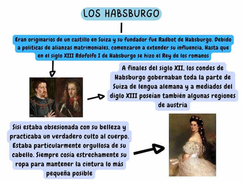 HISTORIA DE LAS IDEAS POLITICAS
Enfoques de la historia
VALORACIONES
Solo es una narración de hechos
basados en cosas que se afirma
saber si