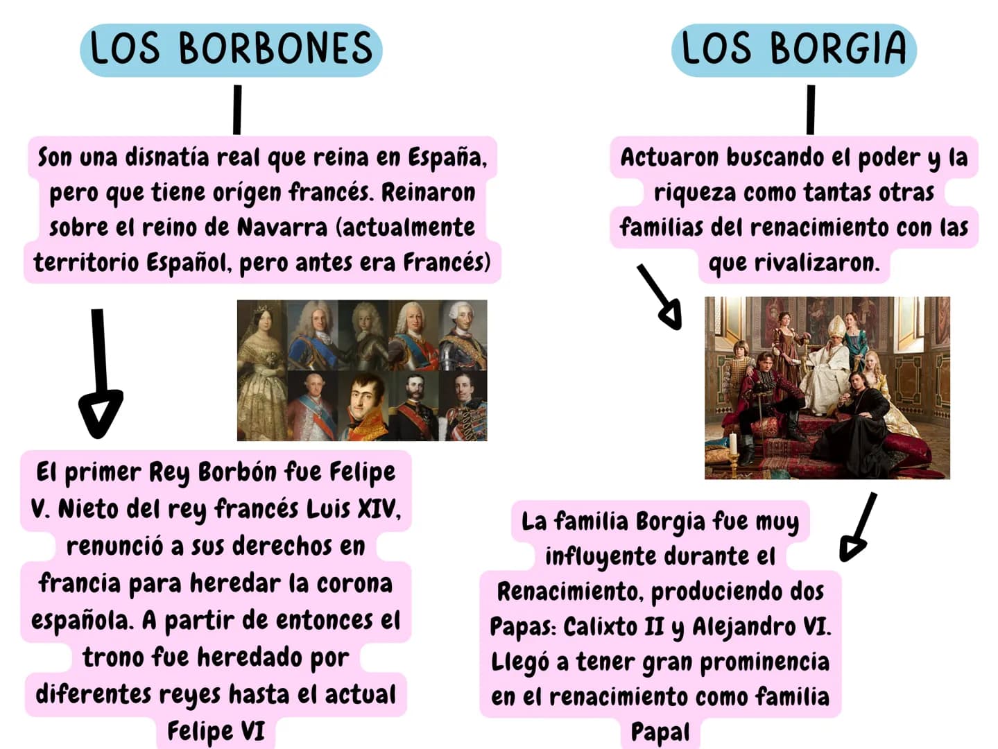 HISTORIA DE LAS IDEAS POLITICAS
Enfoques de la historia
VALORACIONES
Solo es una narración de hechos
basados en cosas que se afirma
saber si