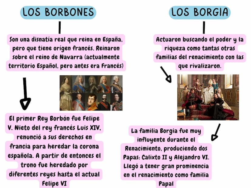 HISTORIA DE LAS IDEAS POLITICAS
Enfoques de la historia
VALORACIONES
Solo es una narración de hechos
basados en cosas que se afirma
saber si