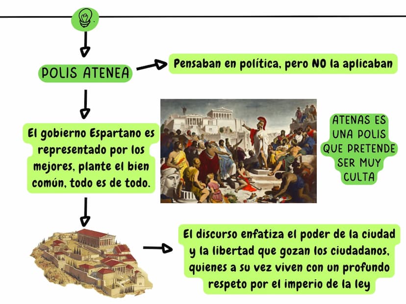 HISTORIA DE LAS IDEAS POLITICAS
Enfoques de la historia
VALORACIONES
Solo es una narración de hechos
basados en cosas que se afirma
saber si