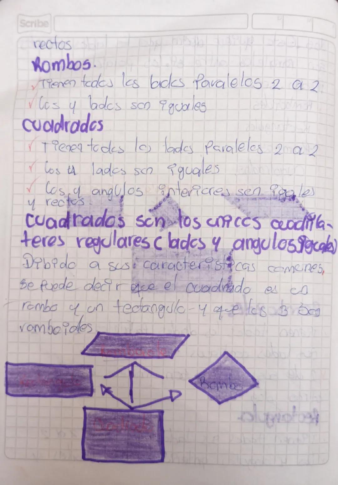 To agcust-2024
Class446
TOPICE Cuadrilatero
¿Qué es un cuadrilaterop
Son todas aquellas figural geométricas
Planas y cerradas con 4 lados.
S