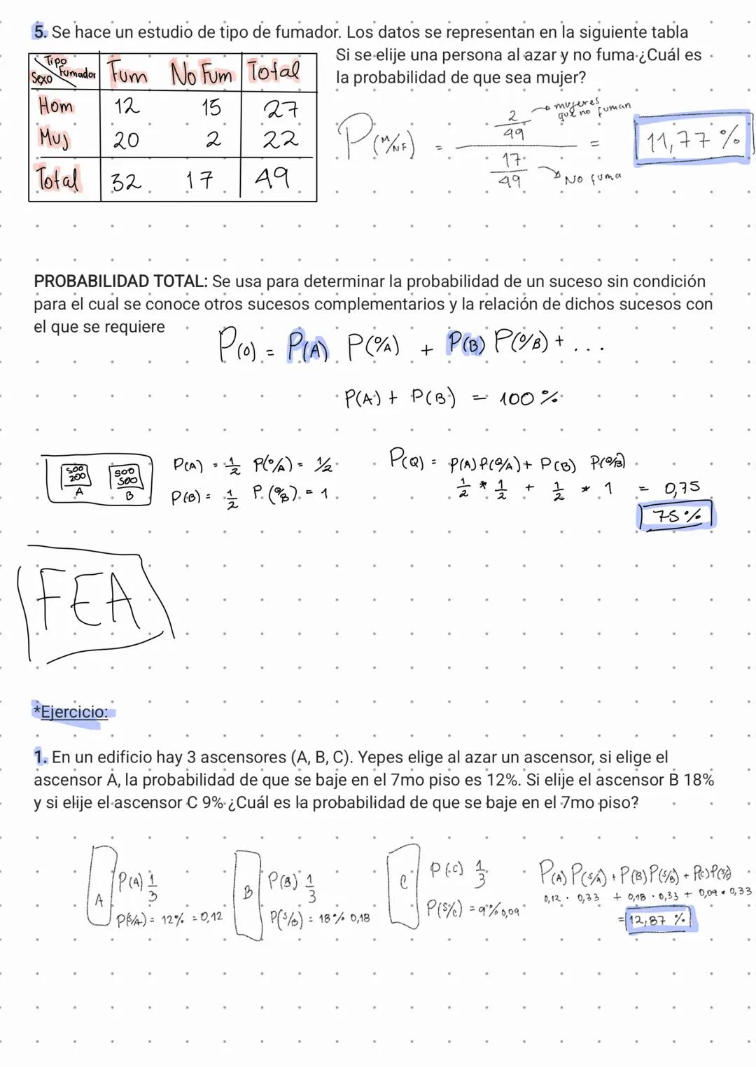 PROBABILIDAD CONDICIONAL
Se usa para determinar la probabilidad de que ocurra un suceso dado otro que ya ocurrió
REGLA DEL PRODUCTO
·P (AMB)