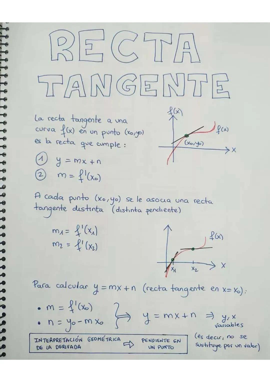 Recta Tangente