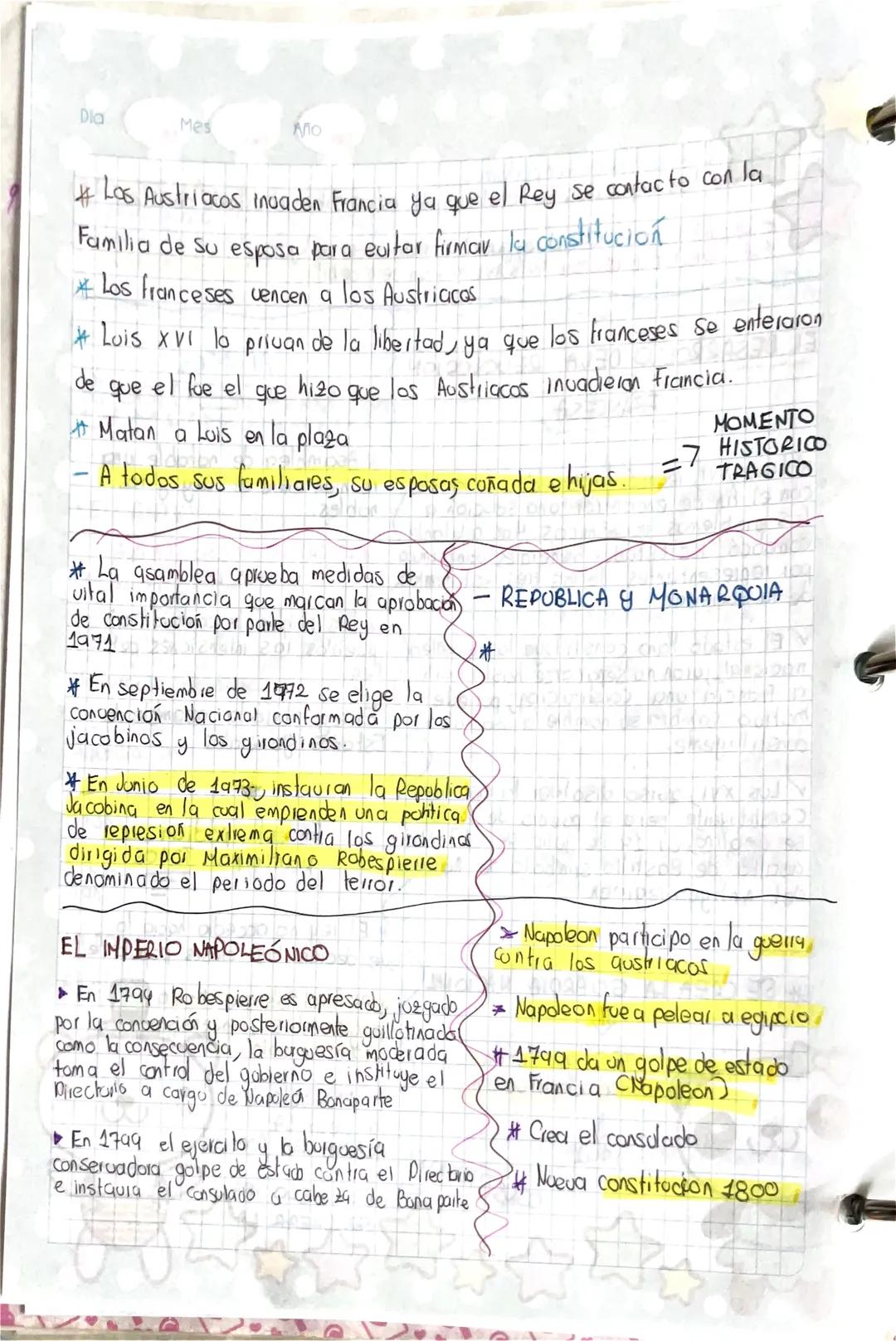 Dia
Mes
Año
*   En 1821 Agustin de Iturbide firma
el plan iguala donde se consagra la
defensa de la religión, la indepedencia
y la unión del