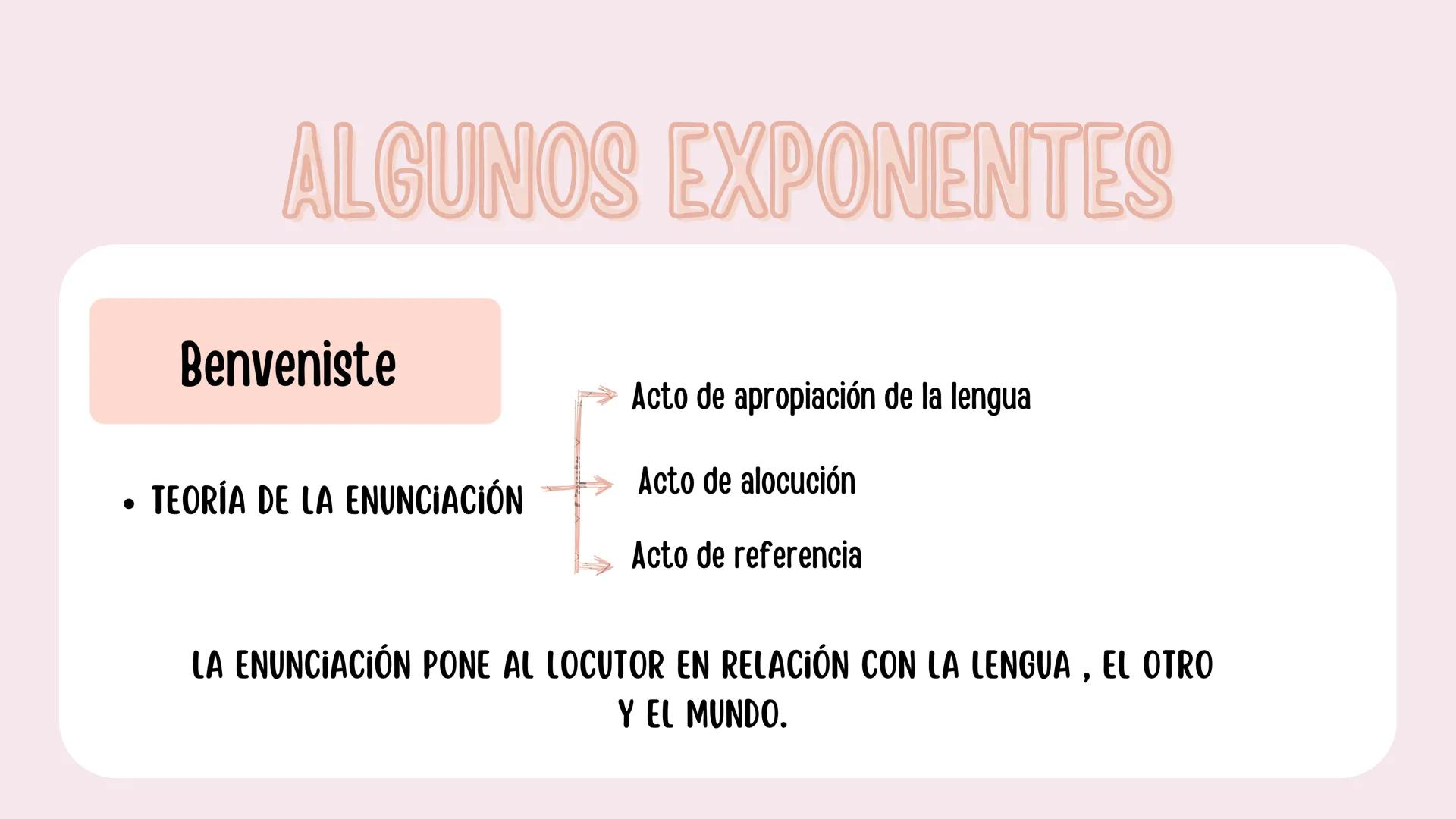 FUNDAMENTOS DE LINGÜÍSTICA ORGANIZACIONAL
ANÁLISIS DEL DISCURSO ¿QUÉ HAY MÁS ALLÁ DEL
INTERCAMBIO DE
PALABRAS? ¿CÓMO SE
CONSTRUYE EL SIGNIFI