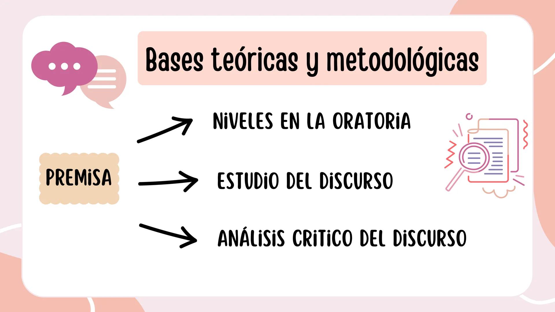 FUNDAMENTOS DE LINGÜÍSTICA ORGANIZACIONAL
ANÁLISIS DEL DISCURSO ¿QUÉ HAY MÁS ALLÁ DEL
INTERCAMBIO DE
PALABRAS? ¿CÓMO SE
CONSTRUYE EL SIGNIFI