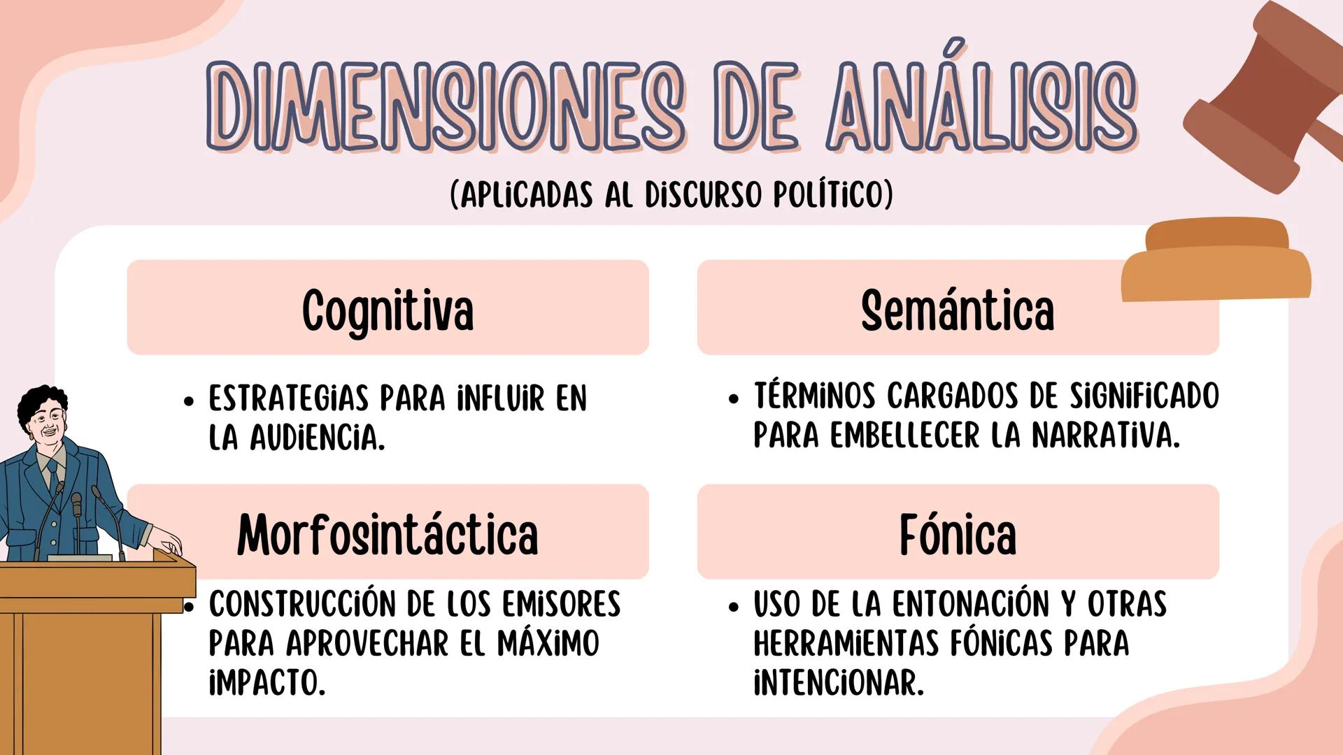 FUNDAMENTOS DE LINGÜÍSTICA ORGANIZACIONAL
ANÁLISIS DEL DISCURSO ¿QUÉ HAY MÁS ALLÁ DEL
INTERCAMBIO DE
PALABRAS? ¿CÓMO SE
CONSTRUYE EL SIGNIFI