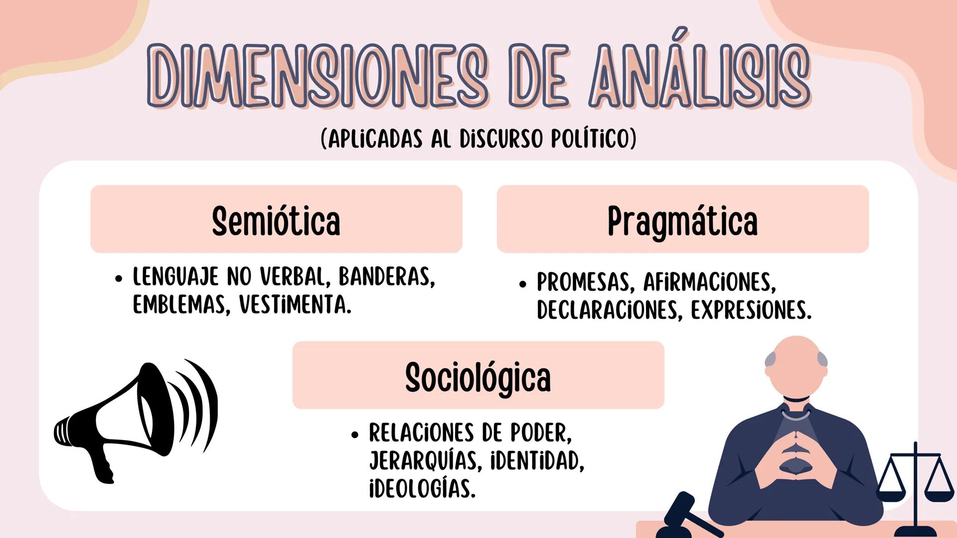 FUNDAMENTOS DE LINGÜÍSTICA ORGANIZACIONAL
ANÁLISIS DEL DISCURSO ¿QUÉ HAY MÁS ALLÁ DEL
INTERCAMBIO DE
PALABRAS? ¿CÓMO SE
CONSTRUYE EL SIGNIFI