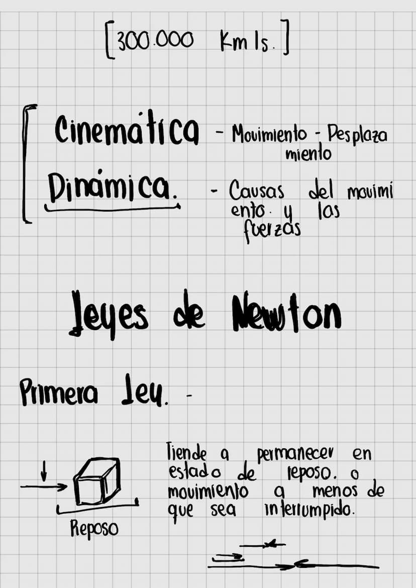 FÍSICA
Cinemática.
Movimento
Fuerza
Energia
Vectores
Grave Jad
Masa
Magnitudes
Velocidad.
Definición
Ciencia
que estudia a los fenómenos
nat