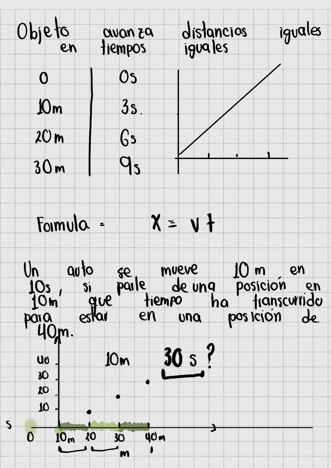 FÍSICA
Cinemática.
Movimento
Fuerza
Energia
Vectores
Grave Jad
Masa
Magnitudes
Velocidad.
Definición
Ciencia
que estudia a los fenómenos
nat
