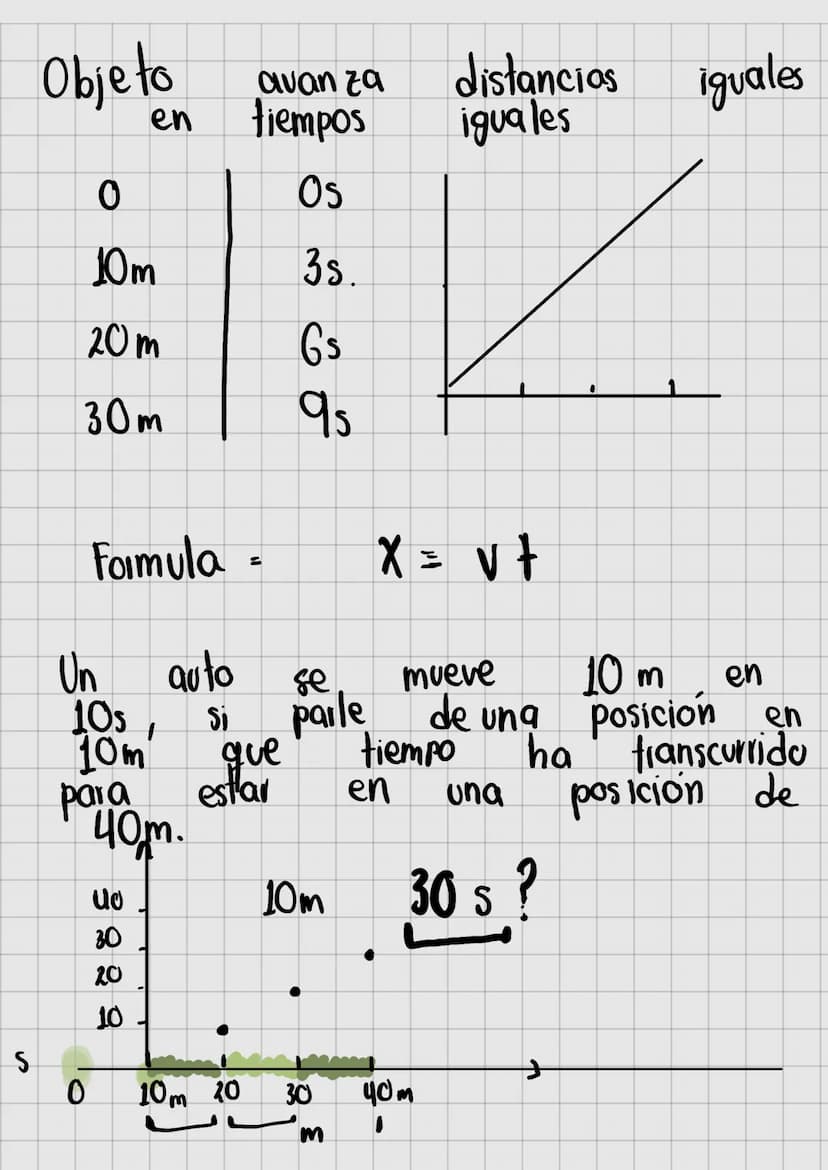 FÍSICA
Cinemática.
Movimento
Fuerza
Energia
Vectores
Grave Jad
Masa
Magnitudes
Velocidad.
Definición
Ciencia
que estudia a los fenómenos
nat