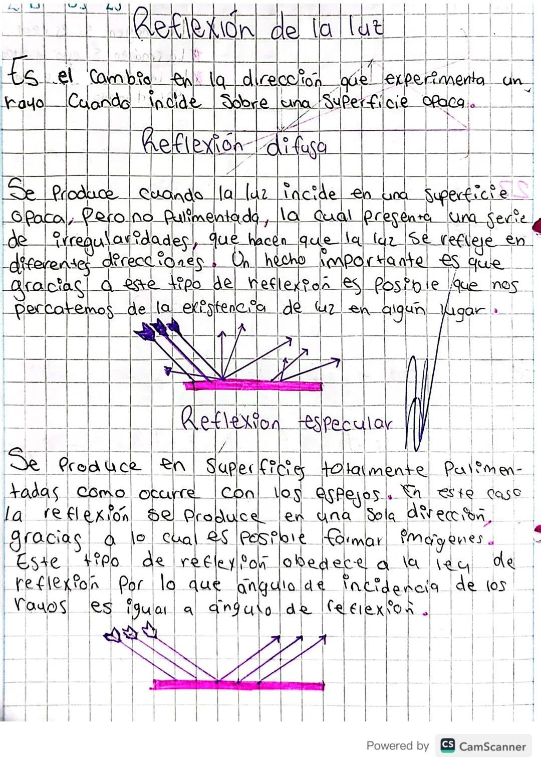 21
23
Reflexión de la luz
Es el cambio en la dirección que experimenta un
rayo Cuando incide Sobre una Superficie opaca.
heflexión difusa
Se
