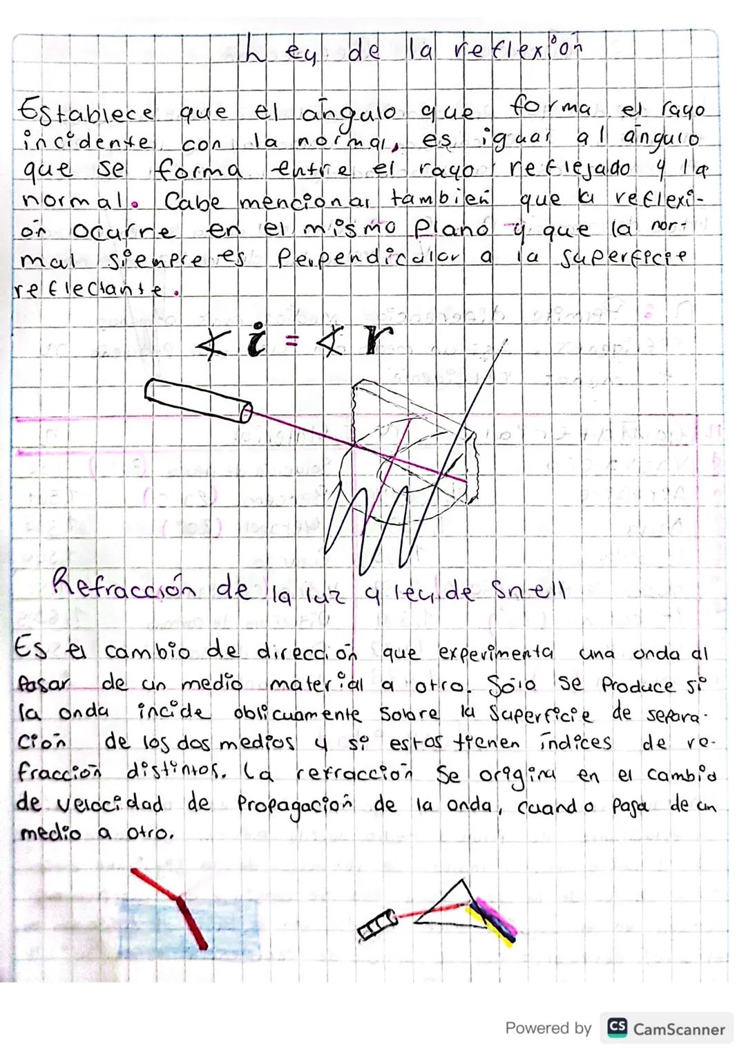 21
23
Reflexión de la luz
Es el cambio en la dirección que experimenta un
rayo Cuando incide Sobre una Superficie opaca.
heflexión difusa
Se