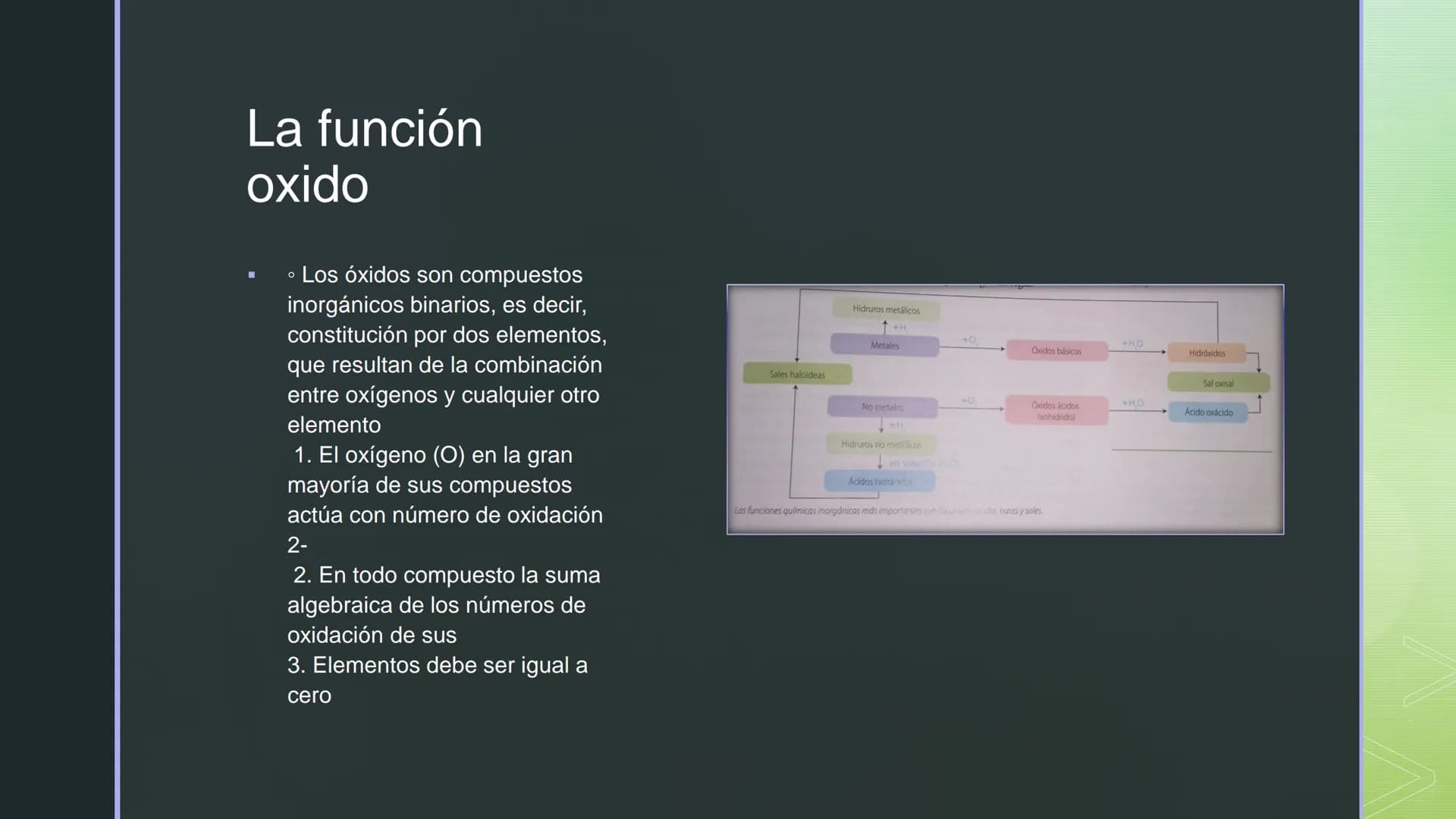 ¿Qué es?
о
▪ · Es un átomo o grupo de átomos cuya presencia en la molécula
determina las propiedades características de la función.
⚫ Se lla