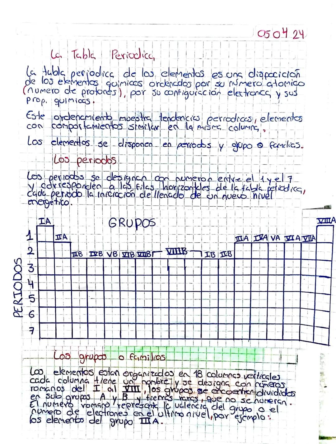 La Tabla Periodice,
050424
(a tubla periodica de los elementos es uns disposición
de los elementos químicos ordenados por su número atomico
