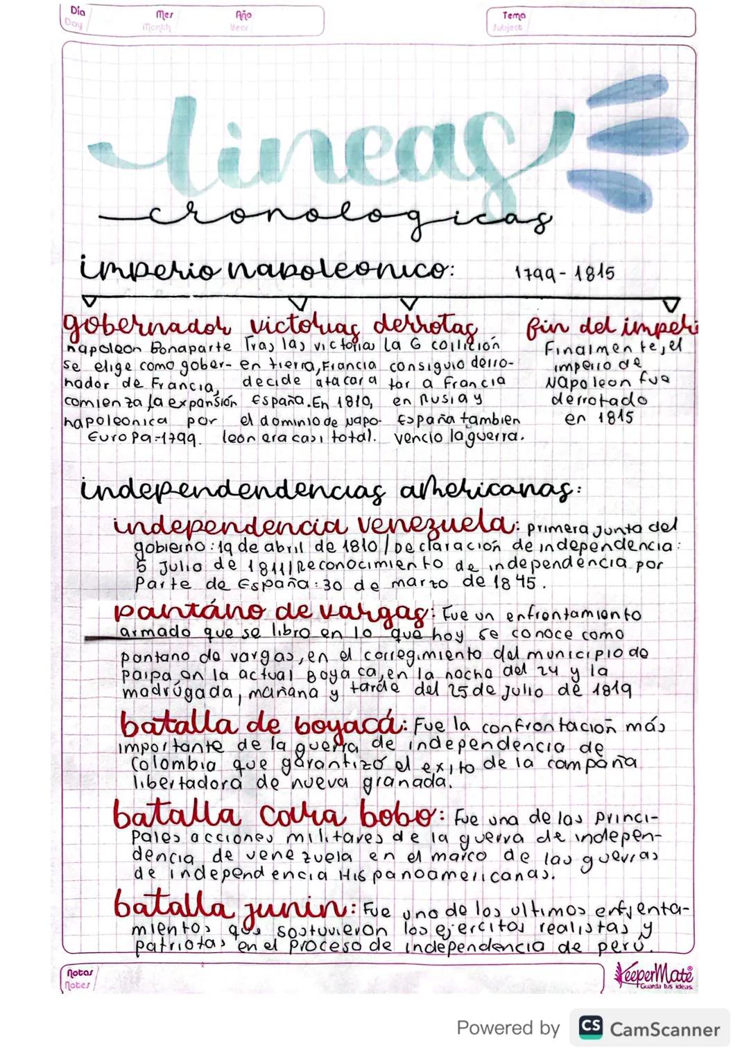 Dia
Day
mes
Month
Año
Year
Tema
Jubject
lineac=
cronologicag
imperio napoleonico:
bole
gobernador victorias derrotas
napoleon Bonaparte Tras