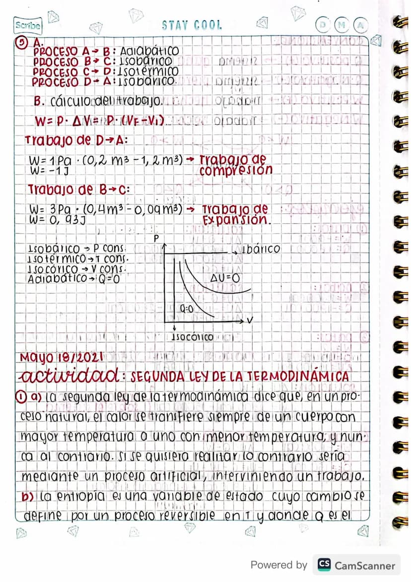 Mayo 14/2021
primera ley de la termodinámica
ECUACION:
AU = Q-W
AU-cambio de la energía interna de un sistema
Qcalor neto.
W Trabajo neto.
E
