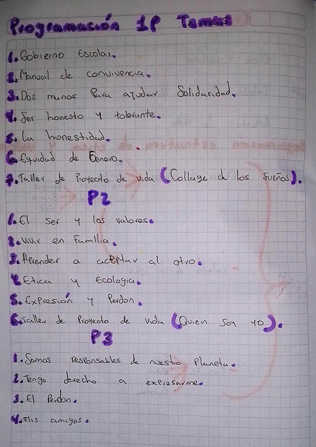 Etica

Etica
Etica y valores
Catedra de la faz
Proyecto
de vida
Programación estructura de etica y valores

Yo
Etica y valores
Familia
insti