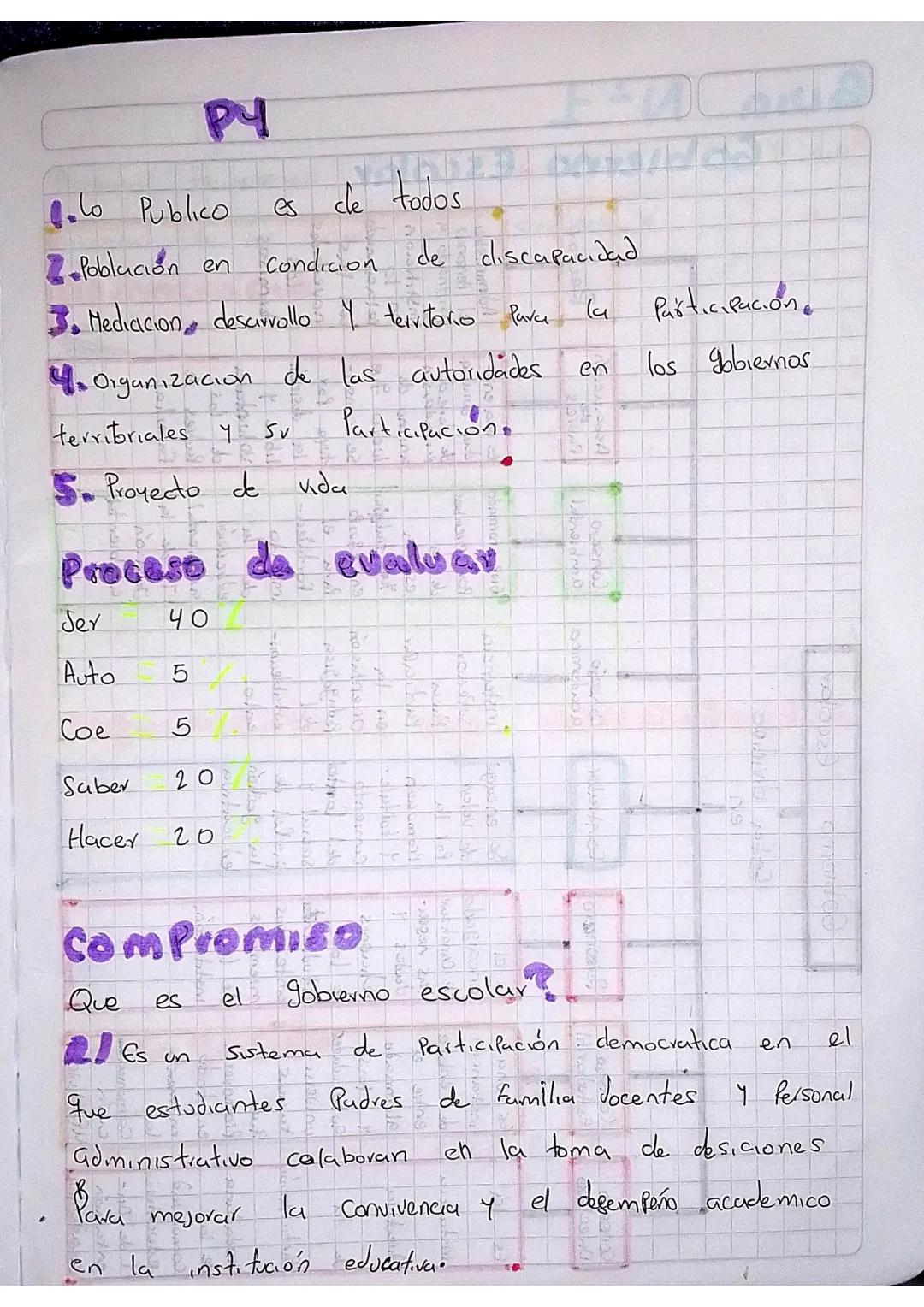 Etica

Etica
Etica y valores
Catedra de la faz
Proyecto
de vida
Programación estructura de etica y valores

Yo
Etica y valores
Familia
insti