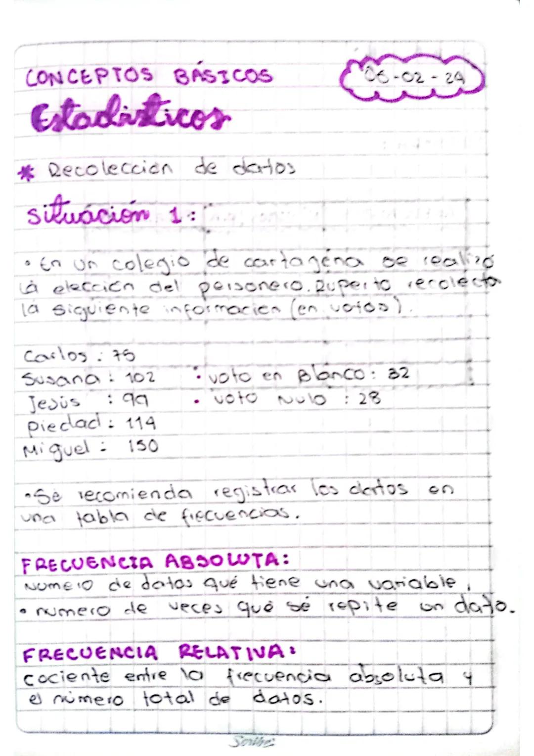 CONCEPTOS BÁSICOS
# Estadisticos
* Recolección de datos
## situáción 1:

06-02-24

• En un colegio de cartagena se realizo
Là elección del p
