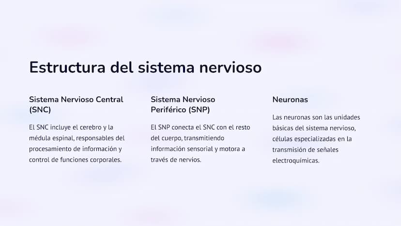 Co
N
Neurobiología:
Un viaje al interior del
sistema nervioso
La neurobiología es la ciencia que estudia el sistema nervioso, una
red comple