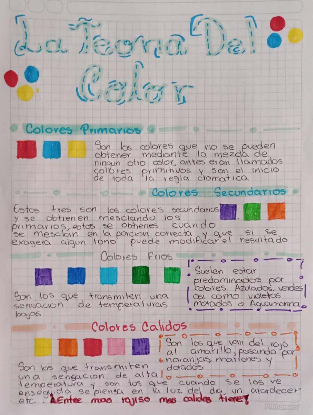 # La Teona Dal

Calor

Colores Primarios

Son los colores que no se pueden
obtener mediante la mezda de
ningun otro color, antes eran llamad